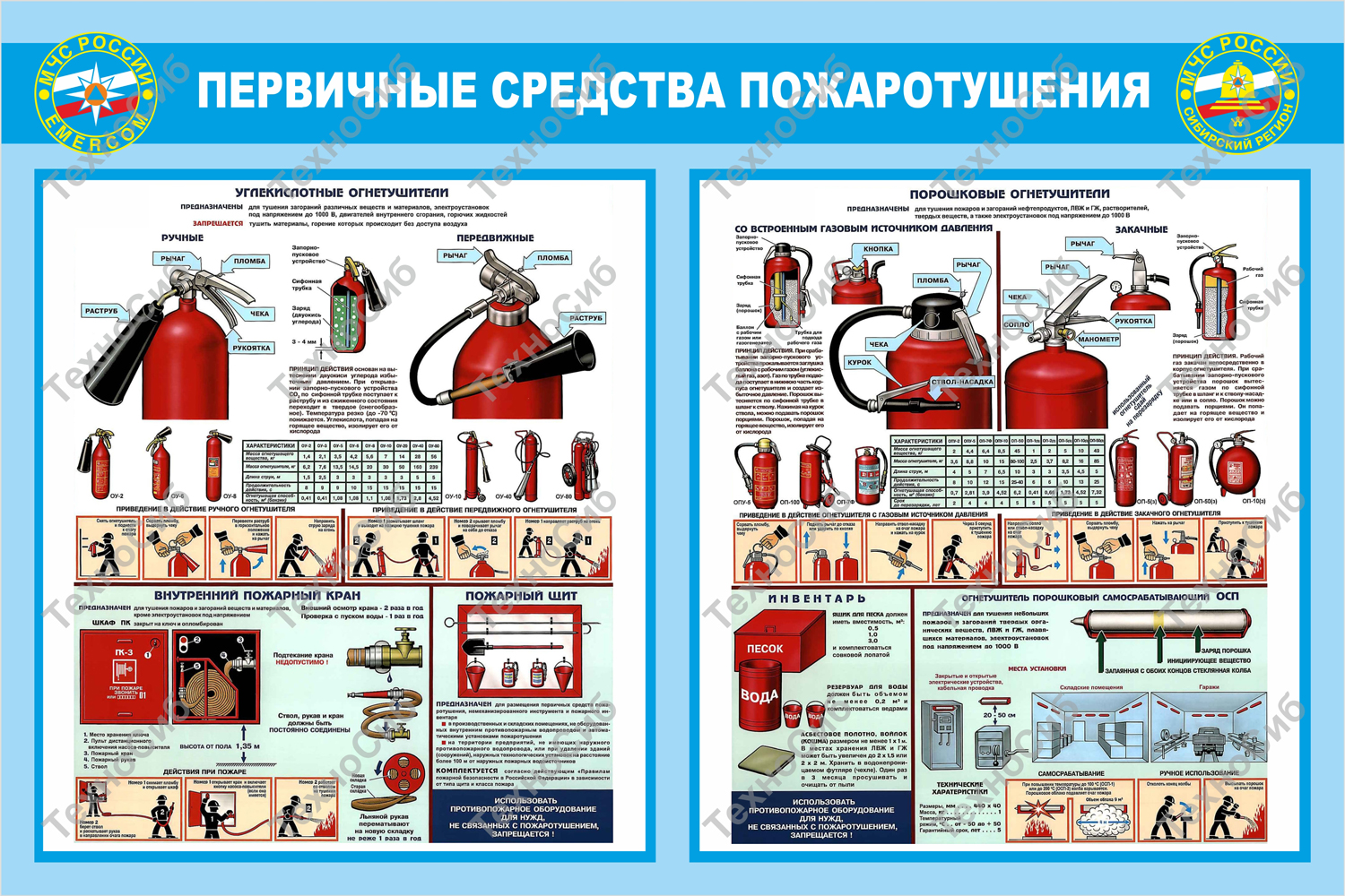 Первичные средства пожаротушения картинки