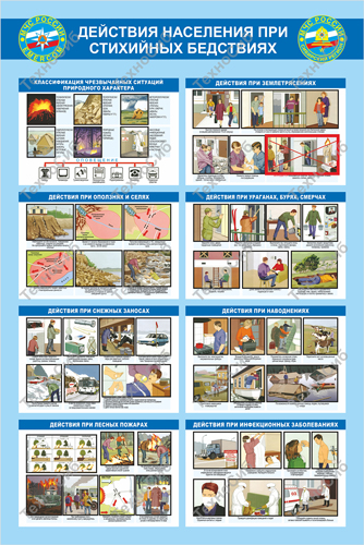 Стенд Действия населения при стихийных бедствиях