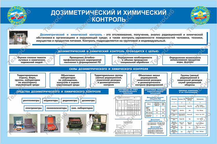 Стенд Дозиметрический и химический контроль