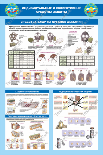 Стенд Индивидуальные и коллективные средства защиты