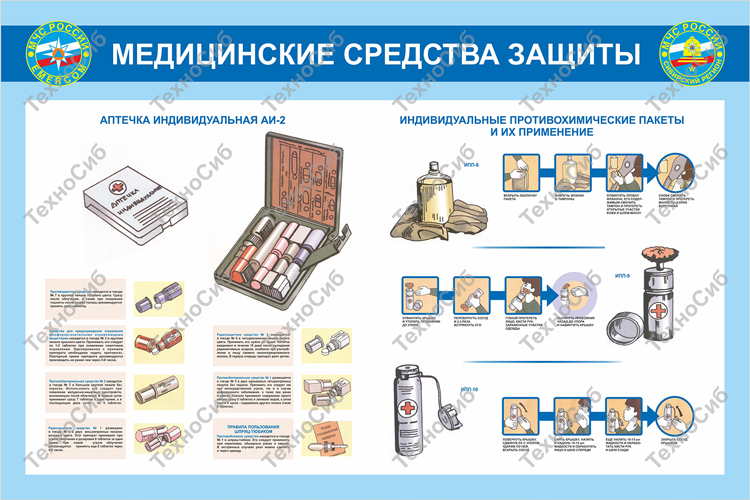 Стенд Медицинские средства защиты