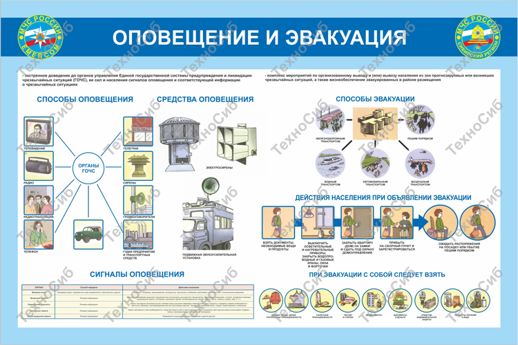 Стенд Оповещение и эвакуация