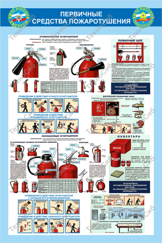 Стенд Первичные средства пожаротушения