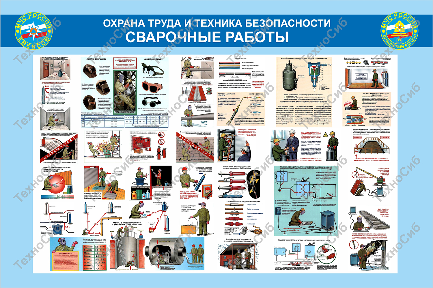 Охрана труда электрогазосварочные работы